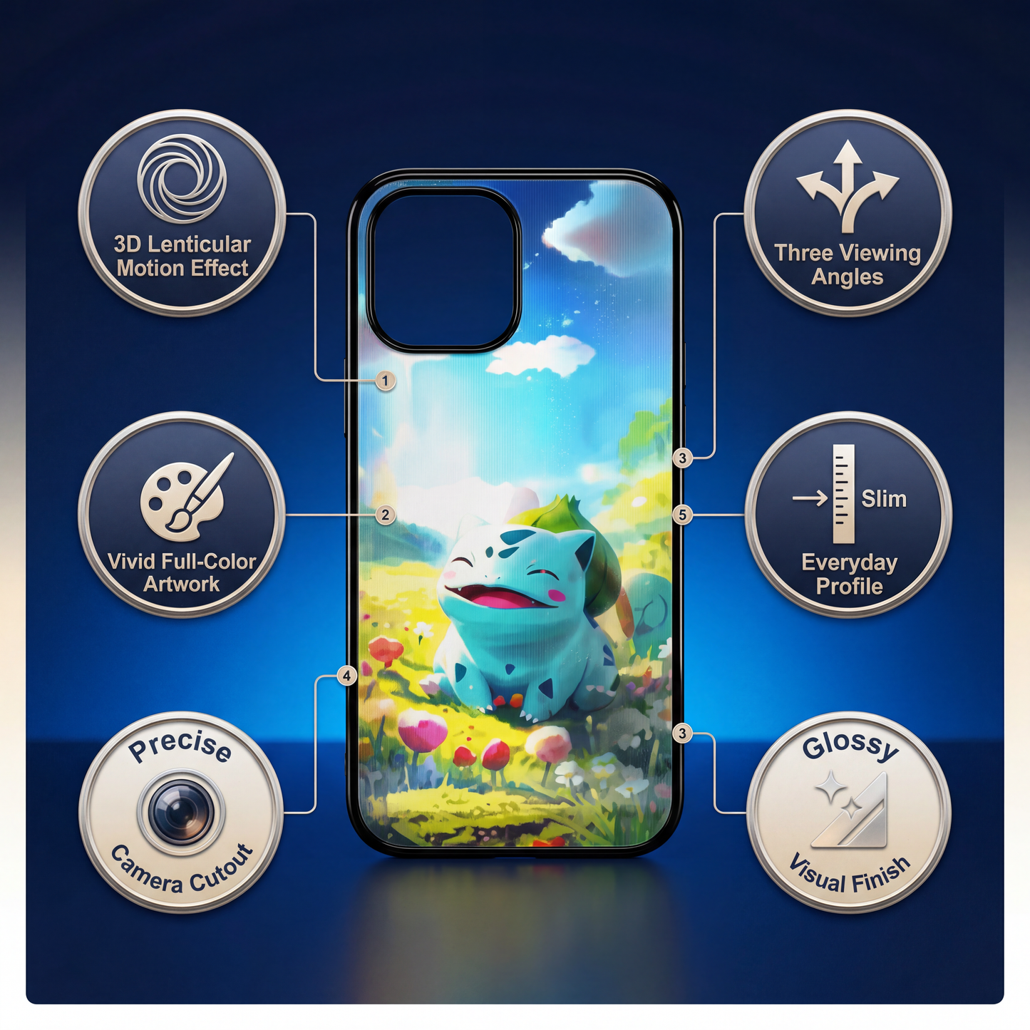 3D Phone Case